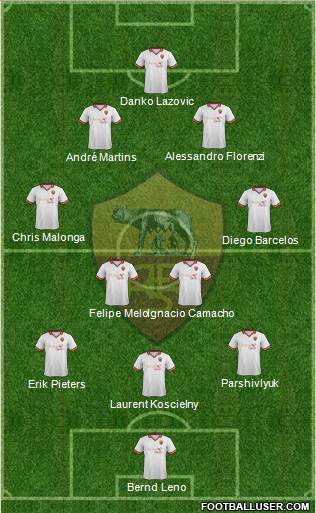 AS Roma Formation 2013