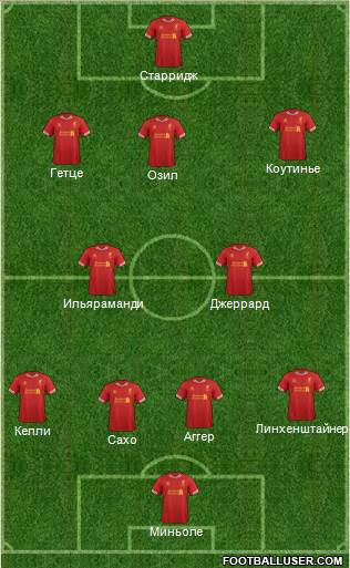 Liverpool Formation 2013