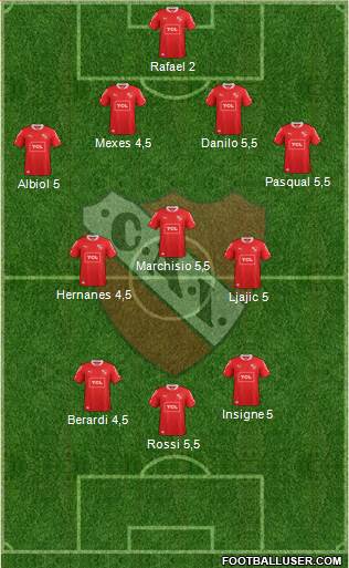 Independiente Formation 2013