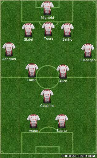 Liverpool Formation 2013