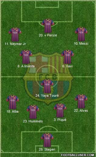 F.C. Barcelona Formation 2013