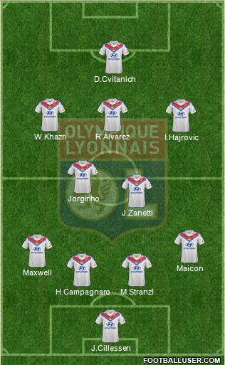 Olympique Lyonnais Formation 2013