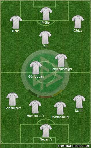 Germany Formation 2013
