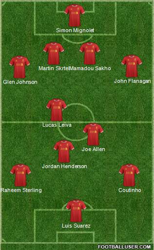 Liverpool Formation 2013