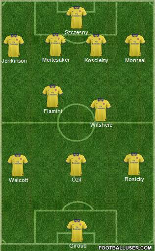 Arsenal Formation 2013