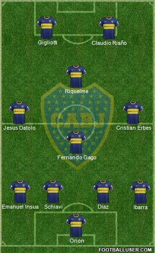 Boca Juniors Formation 2013