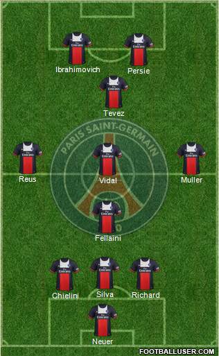 Paris Saint-Germain Formation 2013
