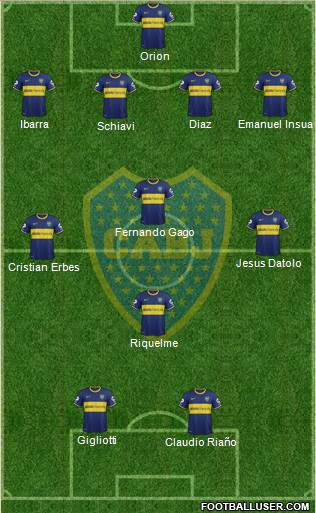 Boca Juniors Formation 2013