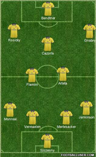 Arsenal Formation 2013
