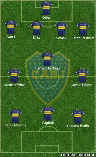 Boca Juniors Formation 2013