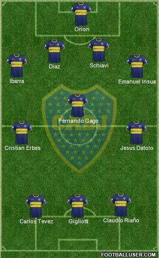 Boca Juniors Formation 2013