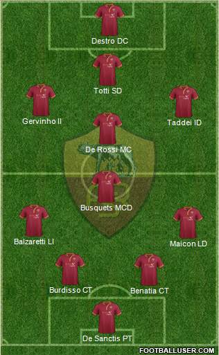 AS Roma Formation 2013