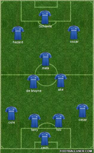 Chelsea Formation 2013