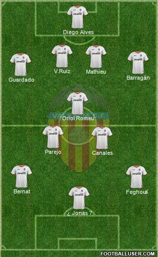 Valencia C.F., S.A.D. Formation 2013