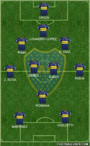 Boca Juniors Formation 2013