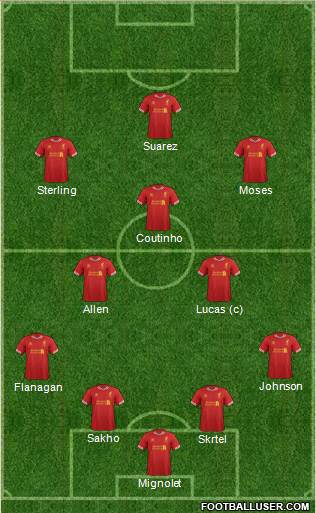 Liverpool Formation 2013
