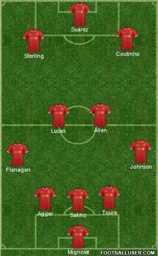 Liverpool Formation 2013