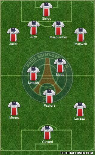 Paris Saint-Germain Formation 2013