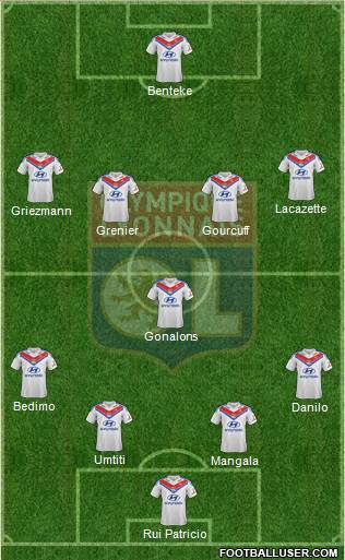 Olympique Lyonnais Formation 2013