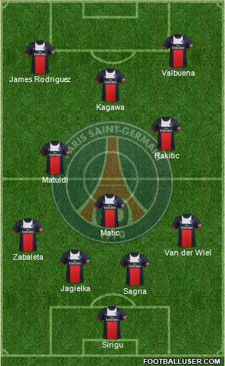 Paris Saint-Germain Formation 2013