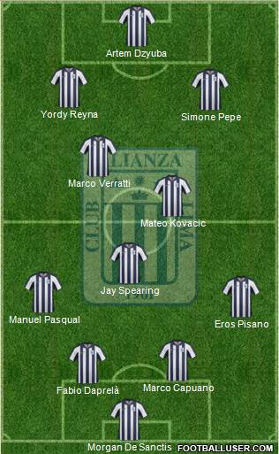 C Alianza Lima Formation 2013