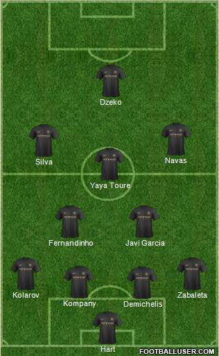 Manchester City Formation 2013
