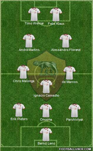 AS Roma Formation 2013