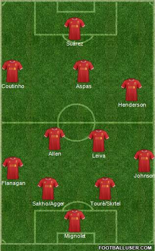 Liverpool Formation 2013