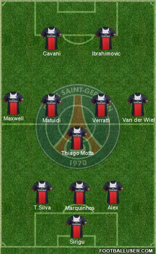 Paris Saint-Germain Formation 2013