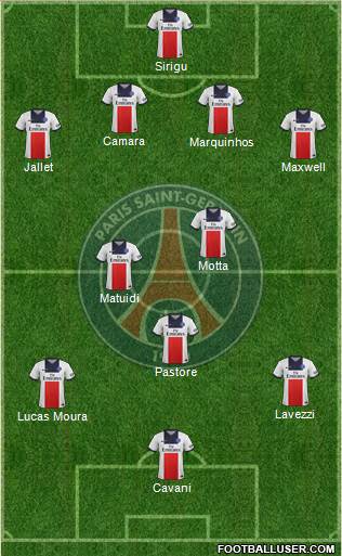 Paris Saint-Germain Formation 2013