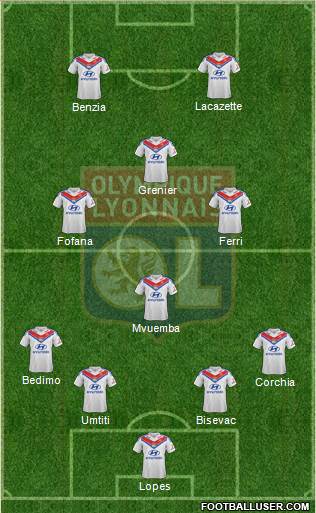 Olympique Lyonnais Formation 2013