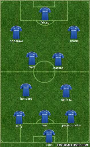 Chelsea Formation 2013
