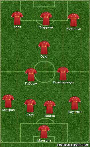 Liverpool Formation 2013