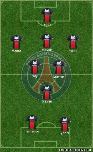 Paris Saint-Germain Formation 2013