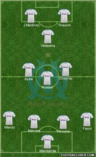 Olympique de Marseille Formation 2013