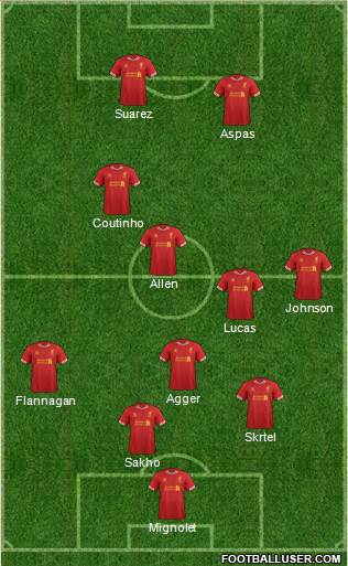 Liverpool Formation 2013