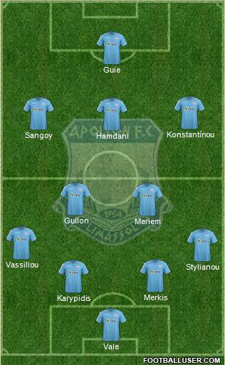 AMO Apollon Limassol football formation