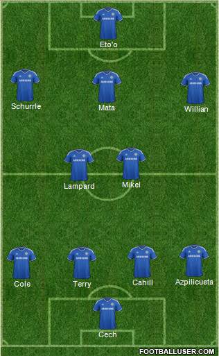 Chelsea Formation 2013