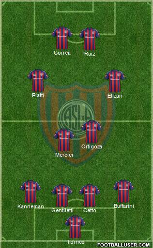 San Lorenzo de Almagro Formation 2013