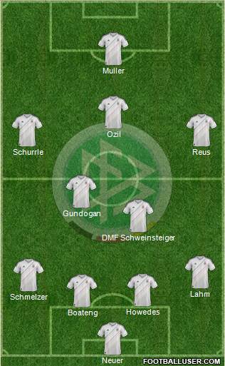 Germany Formation 2013