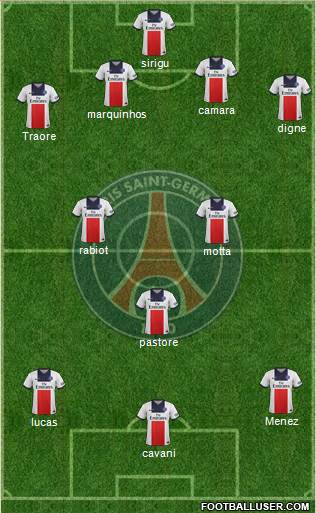 Paris Saint-Germain Formation 2013