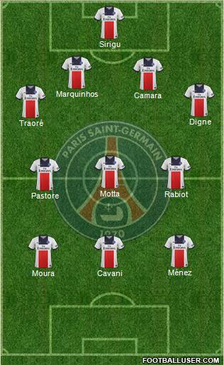 Paris Saint-Germain Formation 2013