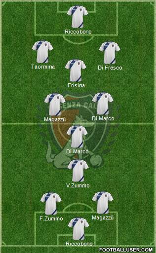 Cosenza 1914 Formation 2013