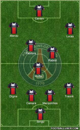 Paris Saint-Germain Formation 2013