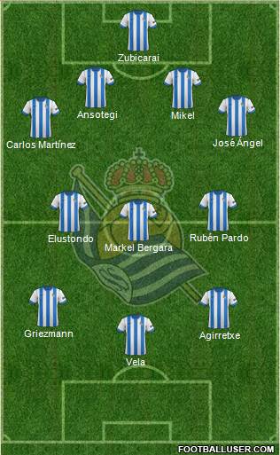 Real Sociedad S.A.D. Formation 2013