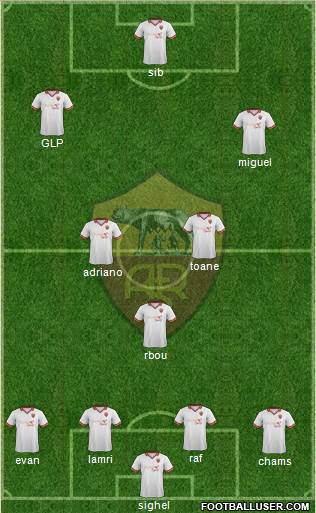 AS Roma Formation 2013