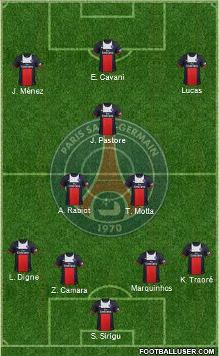 Paris Saint-Germain Formation 2013