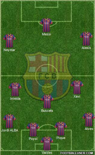 F.C. Barcelona Formation 2013