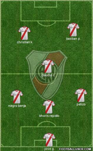 River Plate Formation 2013