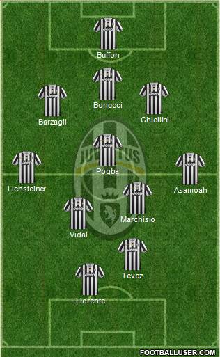 Juventus Formation 2013